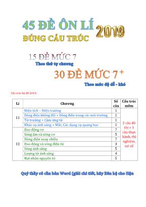 45 Đề luyện thi THPT Quốc gia môn Vật lý năm 2019